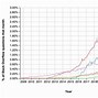 Học Python Để Làm Gì