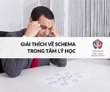 Làm Thế Nào Để Học Tốt Môn Tâm Lý Học